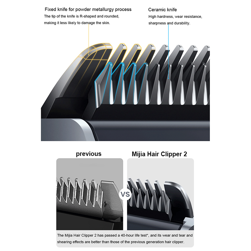 XIAOMI Mijia Electric Hair Cli - đánh giá và giá Men'S Grooming Clippers