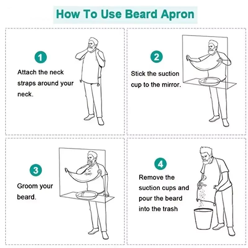 Men's Beard Shaving Apron Wate - đánh giá và giá Men'S Grooming Clippers